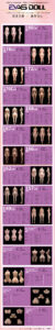 – Silicone 88cm 34.65 G-CUP 30kg 66.14lbs Sex Doll Big Boobs Cute Korean Sex Doll EAD-S088-0017 1