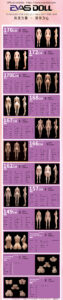 Yilin – Silicone 167cm 65.75 I-CUP 34kg 74.96lbs Sex Doll Big Boobs Anime Japanese Sex Doll EAD-S167-0015 12