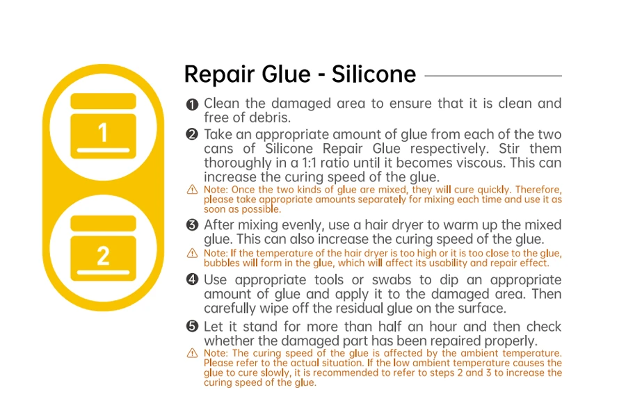 Repair Cleaning Kit
