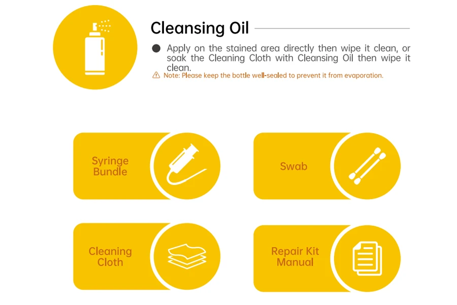 Repair Cleaning Kit